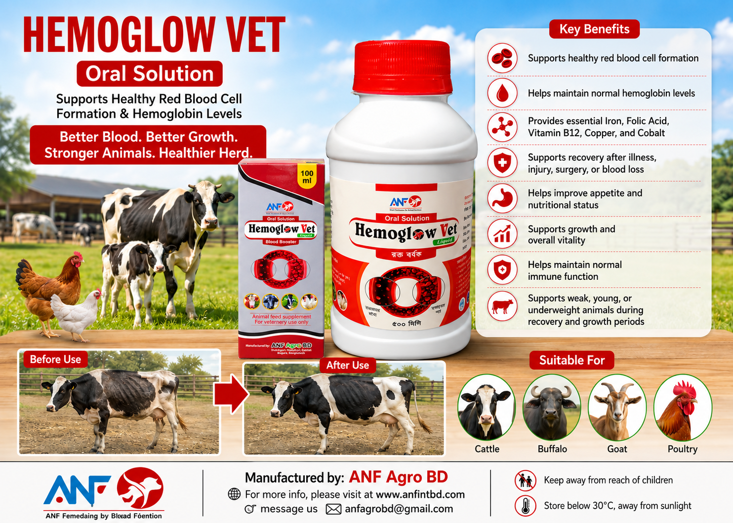 HEMOGLOW VET