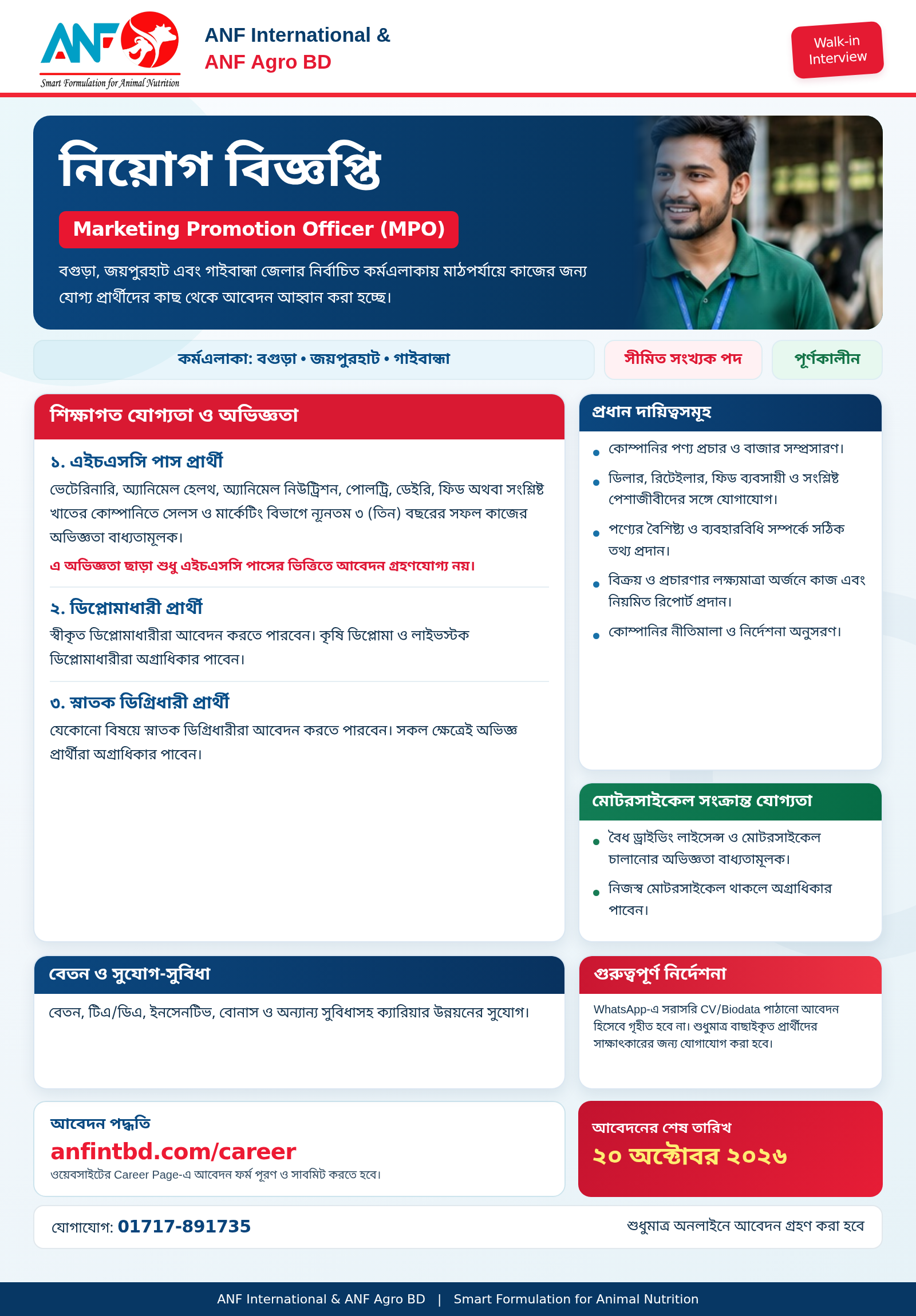 Marketing Promotion Officer Recruitment Circular